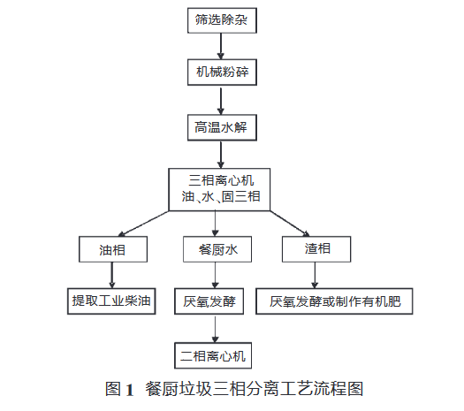 1695780044986370.png 圖片.png